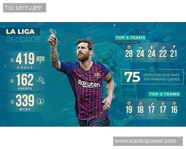 22岁谢尔基成就五大联赛生涯50球里程碑助攻与进球双丰收 22岁谢尔基成就五大联赛生涯50球里程碑助攻与进球双丰收